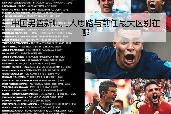 中国男篮新帅用人思路与前任最大区别在哪